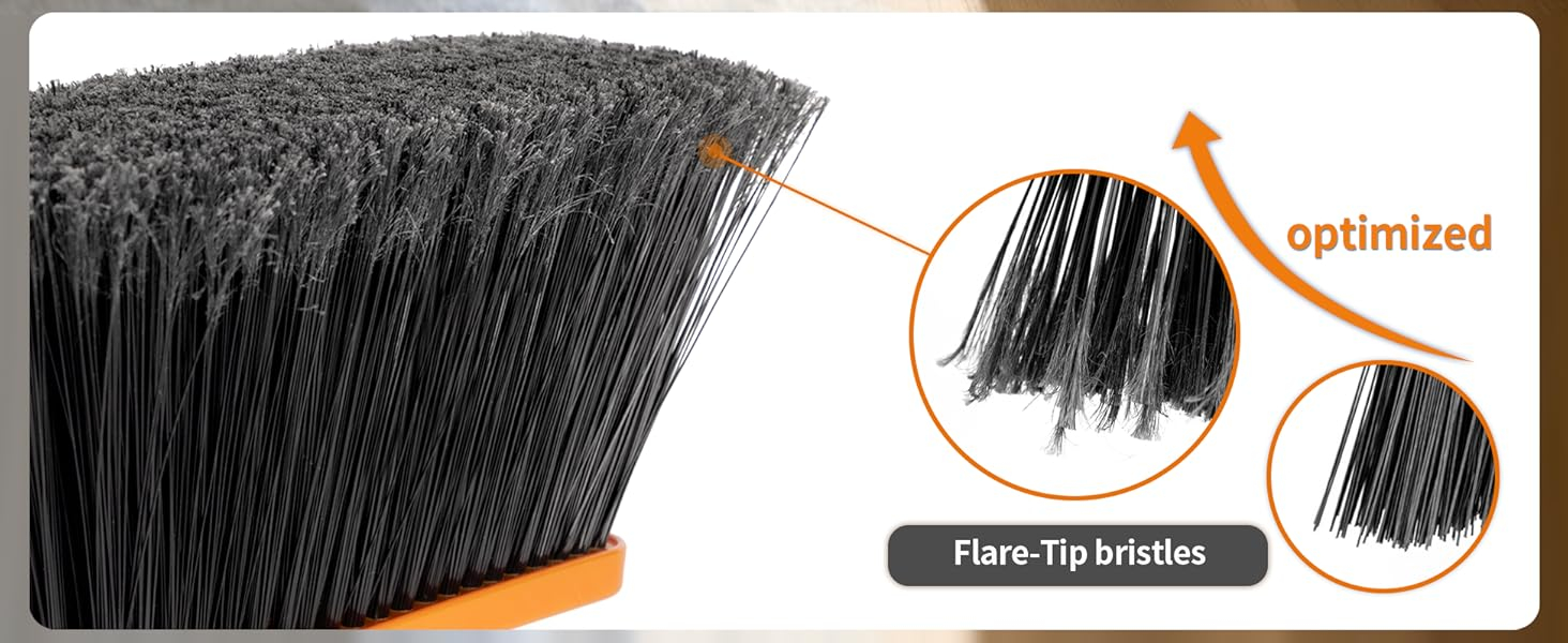 MR.SIGA Broom and Dustpan Set with Long Handle